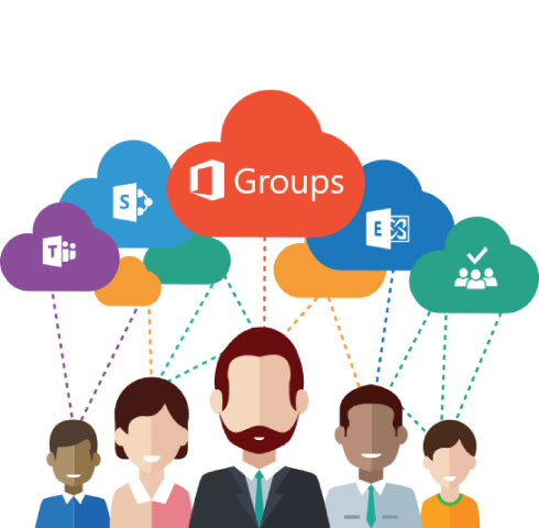 Microsoft Office 365, la solution collaborative pour un gain de productivité